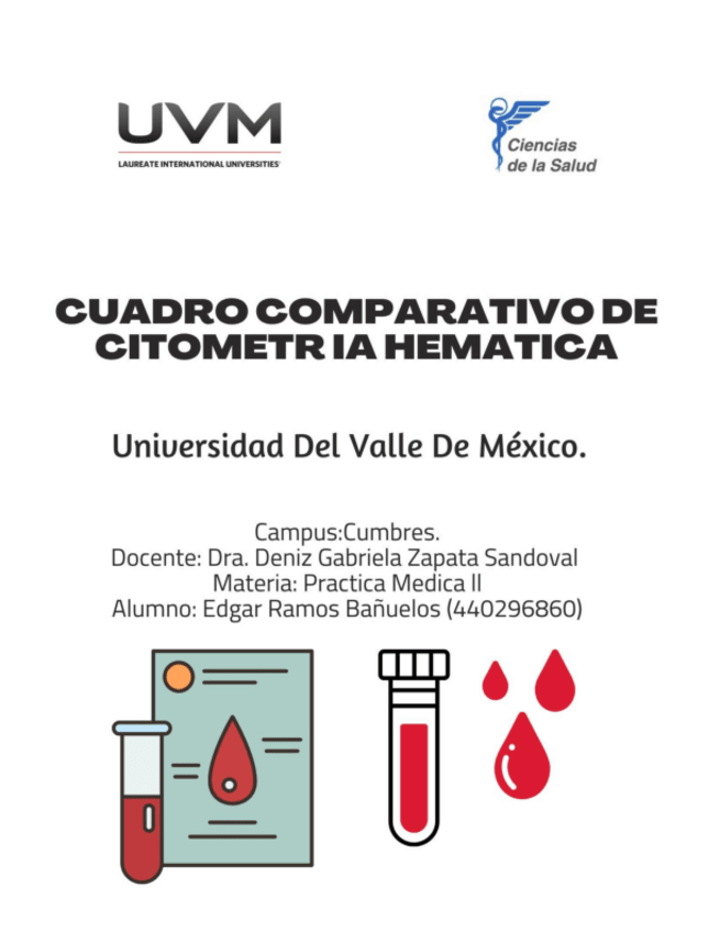Miniatura del documento Practica-14-Cuadro-comparativo-de-citometria-hematica.pdf