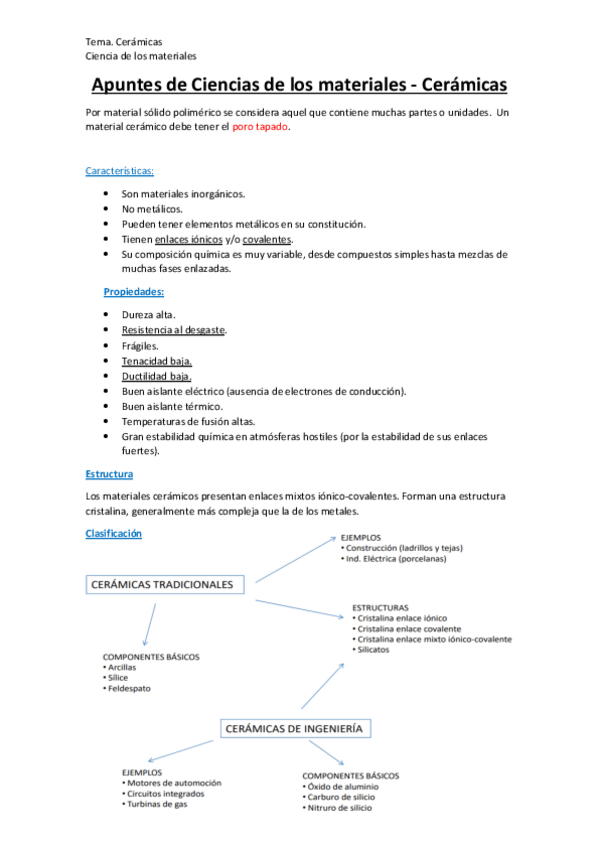 Miniatura del documento Apuntes-ceramicas.pdf