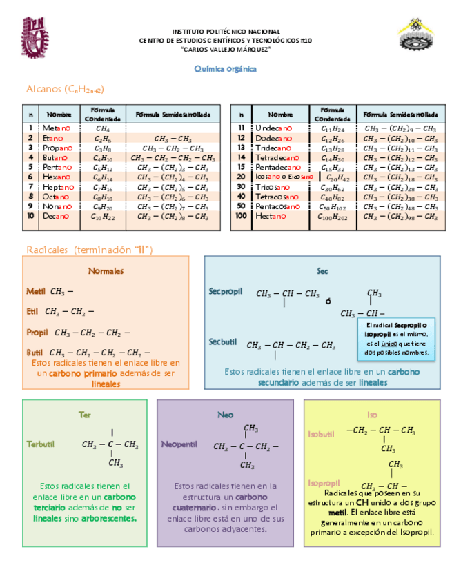Miniatura del documento formulario-de-quimica.pdf