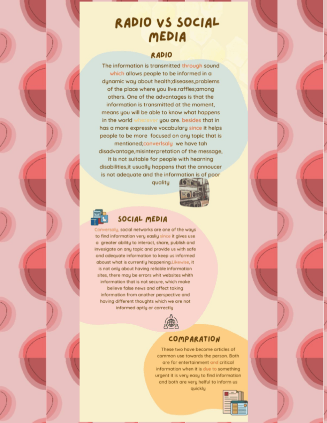 Miniatura del documento SocialMediaComparison.pdf