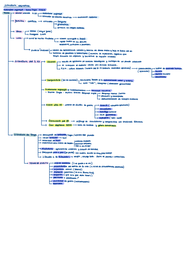 Miniatura del documento james-joyce.pdf