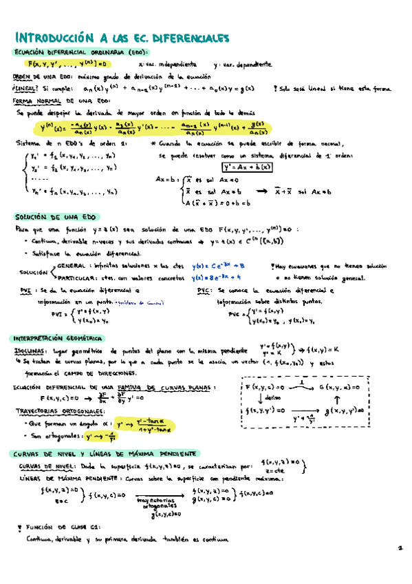 Miniatura del documento Matematicas-III-entero.pdf