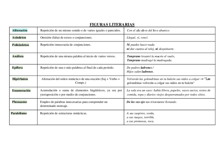 Miniatura del documento FIGURAS-LITERARIAS.pdf