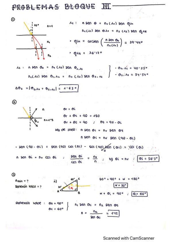 Miniatura del documento EjerciciosOpticaLineal.pdf