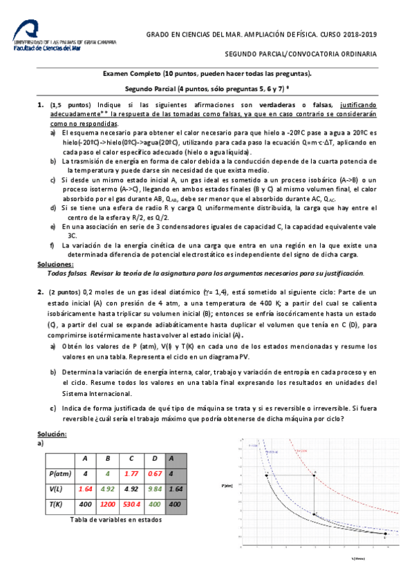 Miniatura del documento SolOrdAmpFis.pdf