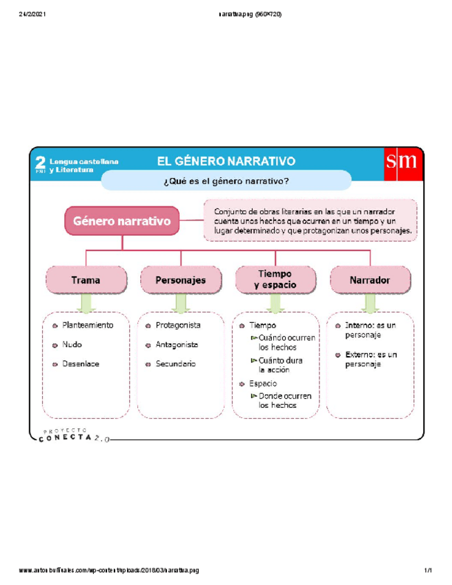 Miniatura del documento EL-GENERO-NARRATIVO.pdf