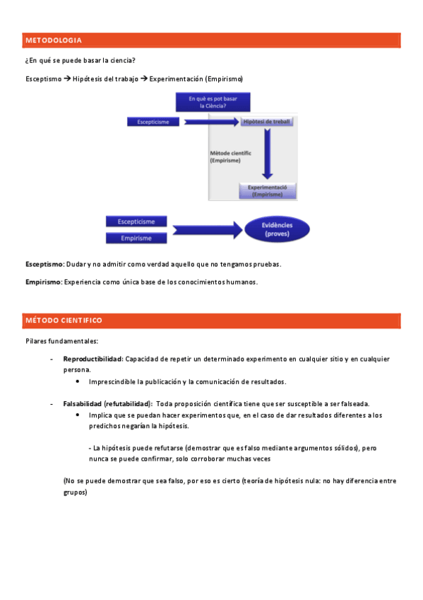 Miniatura del documento METODOLOGIA Esquirol + import para examen.pdf