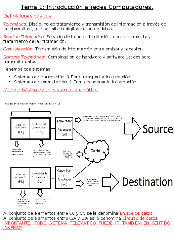 Miniatura del documento Resumen-Telematica.docx
