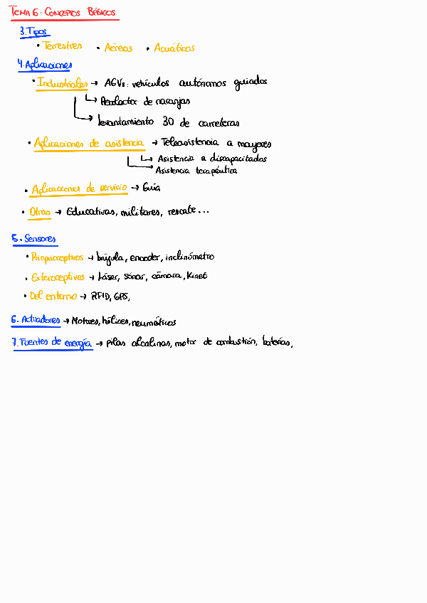 Miniatura del documento Resumen-Tema-6.pdf