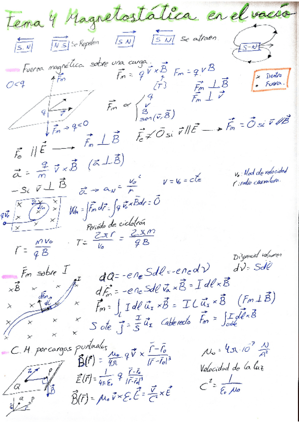 Miniatura del documento ResumenTema4Fisica.pdf