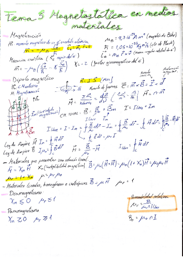 Miniatura del documento ResumenTema5Fisica.pdf