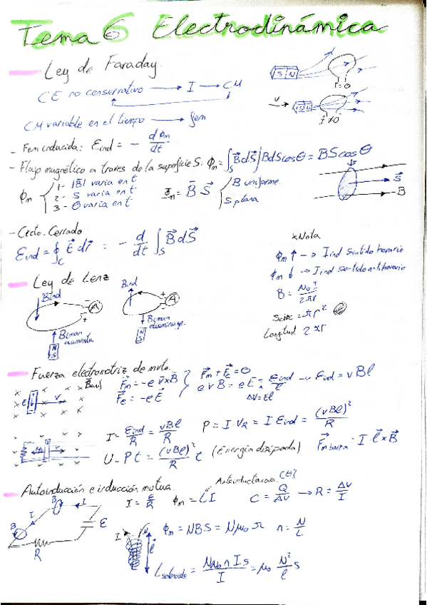 Miniatura del documento ResumenTema6Fisica.pdf