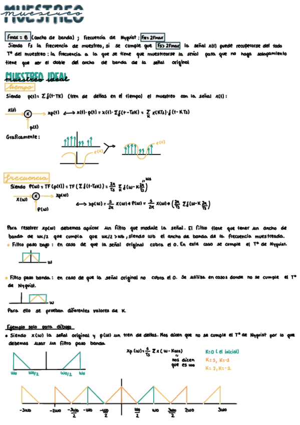 Miniatura del documento Muestreo.pdf