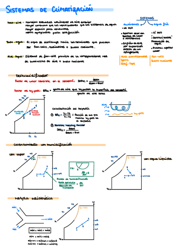 Miniatura del documento ResumenInstalacionesClimatizacion.pdf