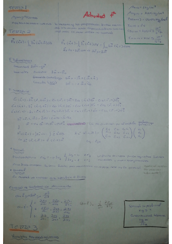 Miniatura del documento Formulario Mecánica de Fluidos GIQ.pdf