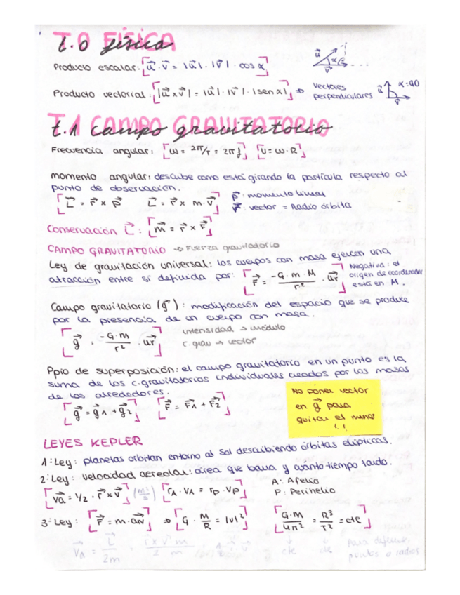 Miniatura del documento Campo-gravitatorio-Fisica-2-Bachillerato.pdf
