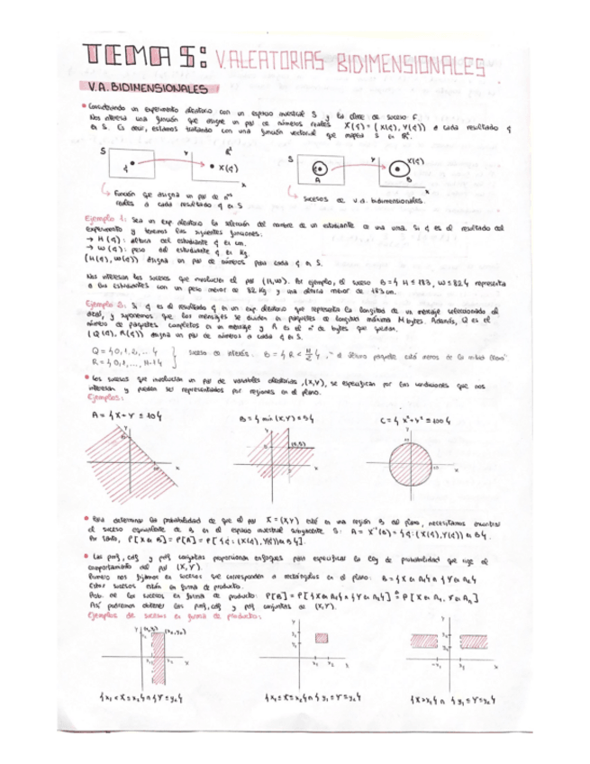 Miniatura del documento Apuntes-Bloque-2.pdf