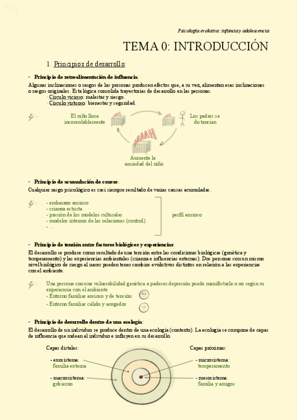 Miniatura del documento TEMA-0.-Introduccion.pdf