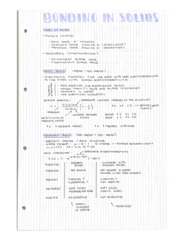 Miniatura del documento materiales-apuntes-completos-cuatri.pdf