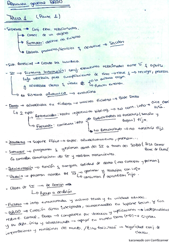 Miniatura del documento Resumen-T1-T2-T3-BBDD.pdf