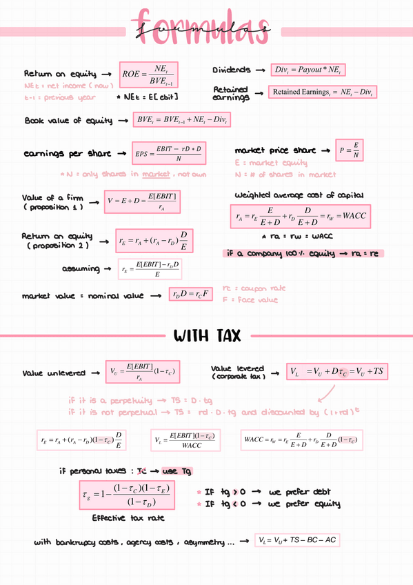 Miniatura del documento Formulas-Management.pdf