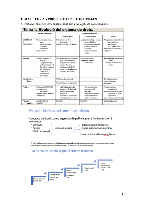 Miniatura del documento Apuntes-TODO.pdf