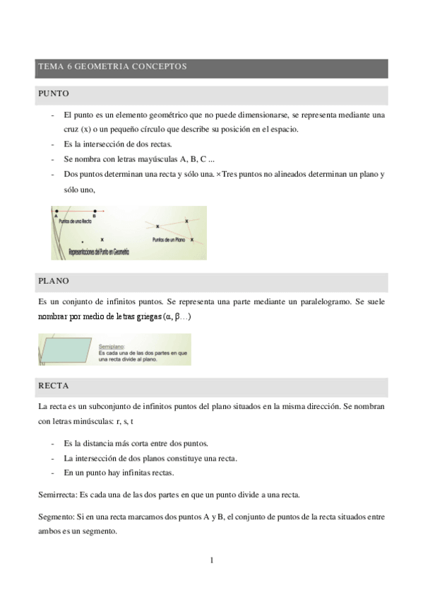 Miniatura del documento tema-6-geometria-conceptos.pdf