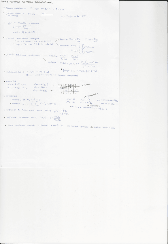 Miniatura del documento apuntes-tema-5.pdf