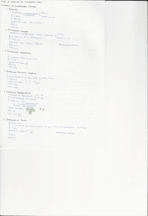 Miniatura del documento apuntes-tema-6merged.pdf