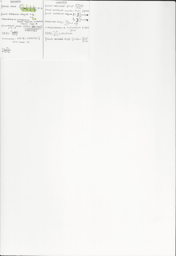 Miniatura del documento tarjeta-tema-5.pdf