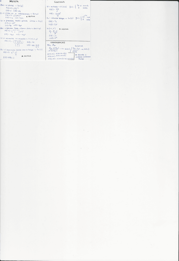 Miniatura del documento tarjeta-tema-6.pdf