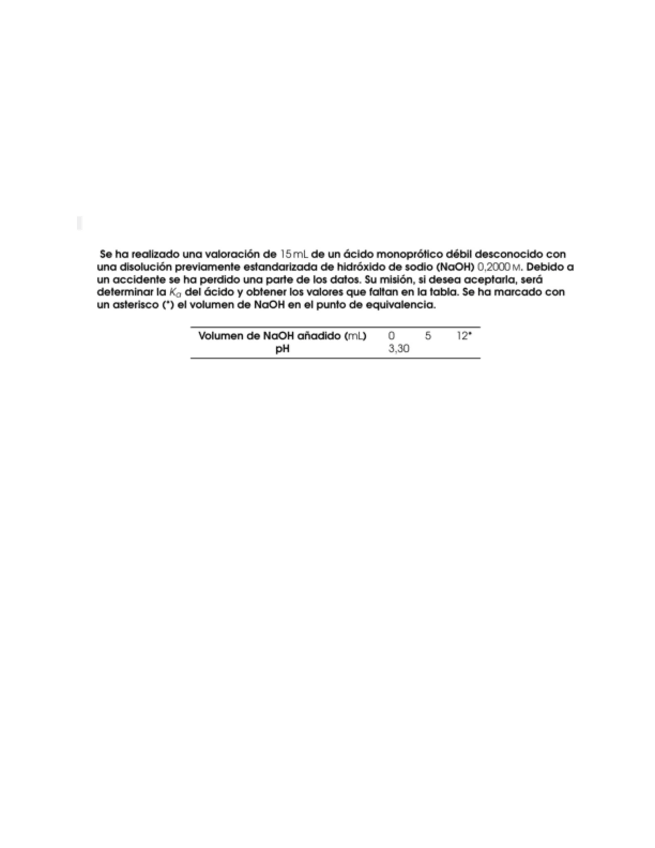 Miniatura del documento Prueba-seguimiento-acido-base.pdf