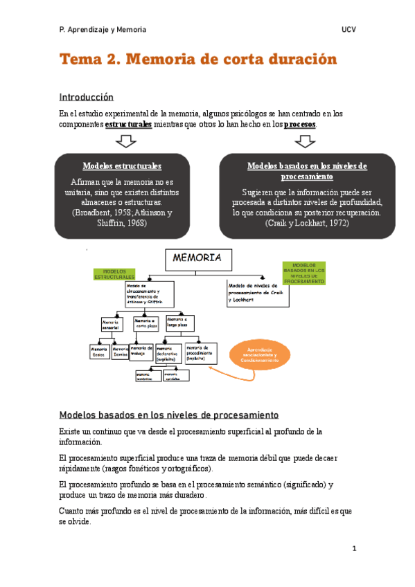 Miniatura del documento Tema-2.-Memoria-de-corta-duracion.pdf