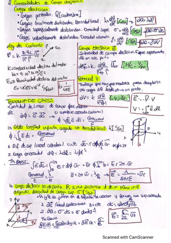 Miniatura del documento Formulario-Campos-2-Parcial.pdf