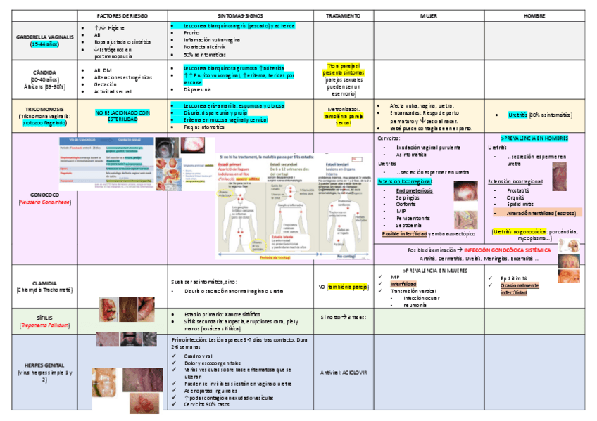 Miniatura del documento T3  TABLA-ITR/ITS.pdf