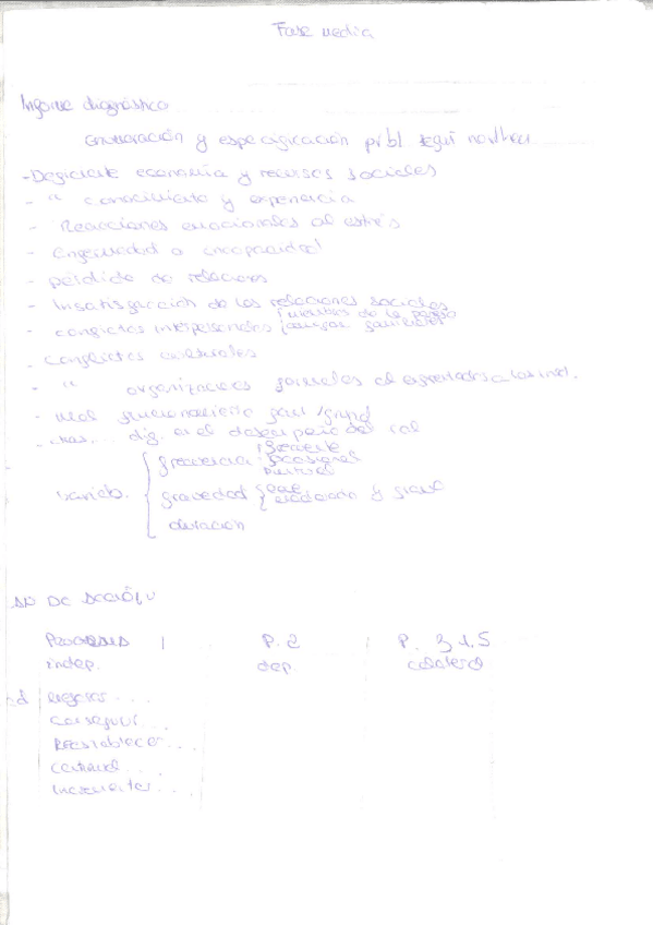 Miniatura del documento familiar tati.pdf