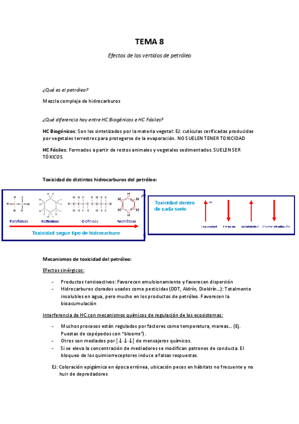 Miniatura del documento Tema 8 - Efectos de vertido de petróleo.pdf