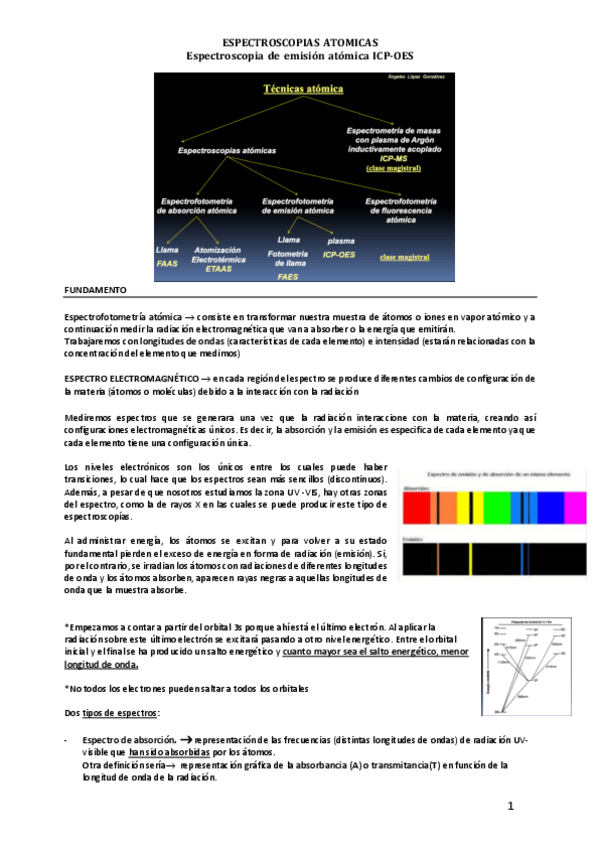 Miniatura del documento T1-espectrofotometria-de-emision.pdf