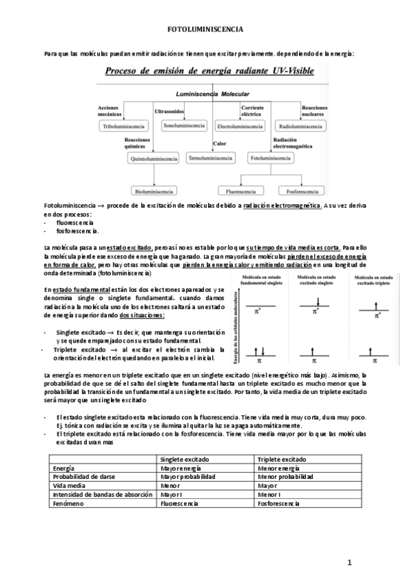 Miniatura del documento T3-fluorescencia-y-fosforescencia.pdf