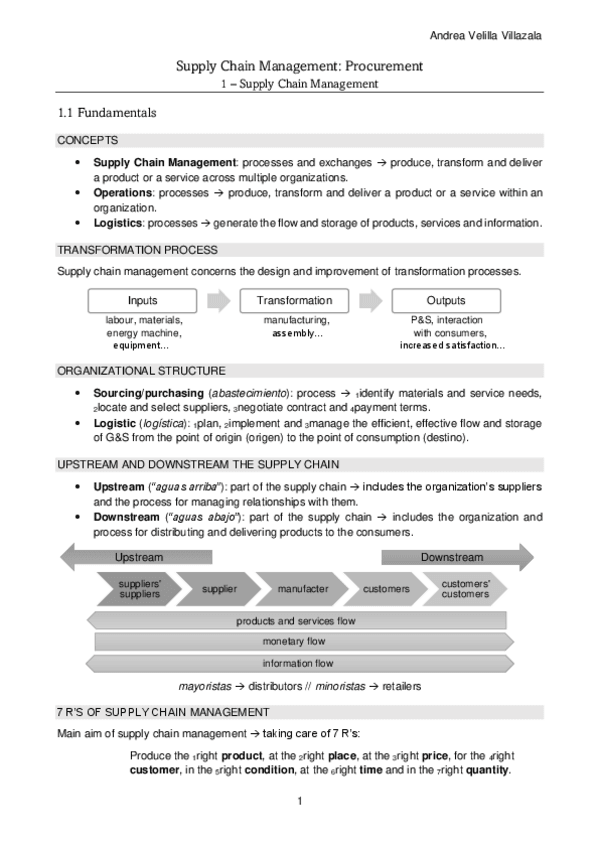 Miniatura del documento Supply-Chain-Management.pdf