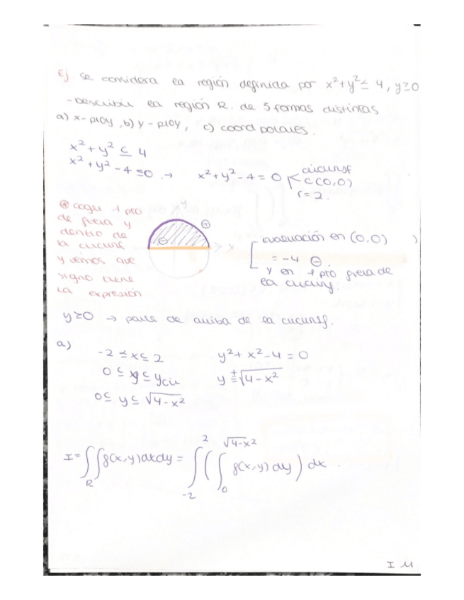 Miniatura del documento tema4-integrales-TODO-LO-DADO-EN-CLASE-P2.pdf