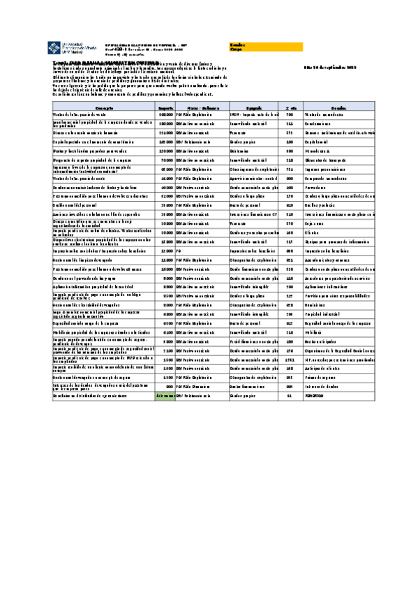 Miniatura del documento ejercicios-resueltos-excel-conta.xlsx