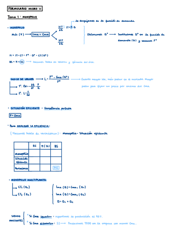 Miniatura del documento formulario-micro-II.pdf