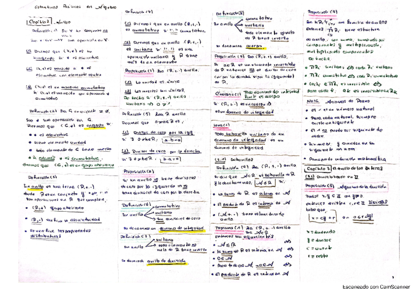 Miniatura del documento Teoria-de-Cuerpos.-Resumen-Teorico.pdf