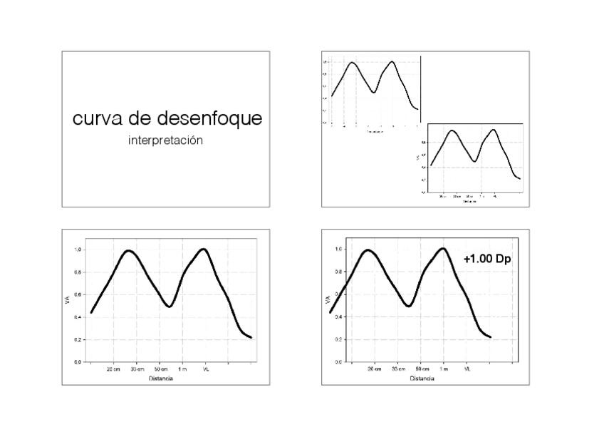 Miniatura del documento PRACTICA3-PRESBICIA.pdf