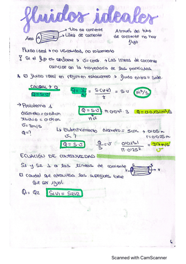 Miniatura del documento FLUIDOS-IDEALES-TEORIA-Y-EXAMEN.pdf