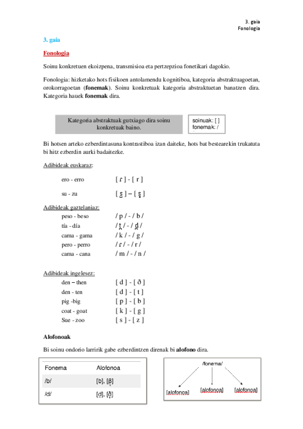 Miniatura del documento 3.-gaia.-Fonologia.pdf