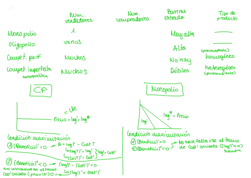 Miniatura del documento Mercads y Act Econm T4.pdf