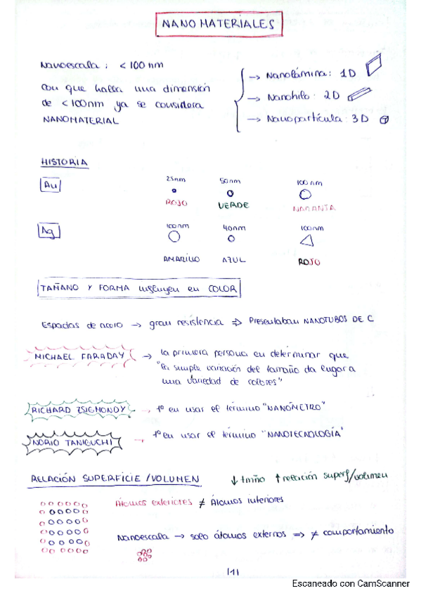 Miniatura del documento Tema-10.-Nanomateriales.pdf