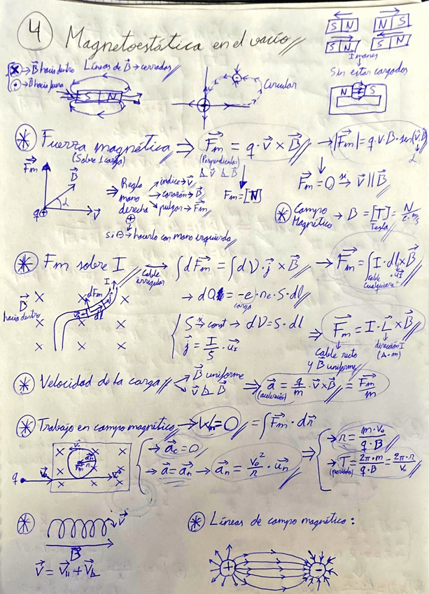 Miniatura del documento Resumen-Tema-4--Magnetoestatica-en-el-vacio-Fisica.pdf